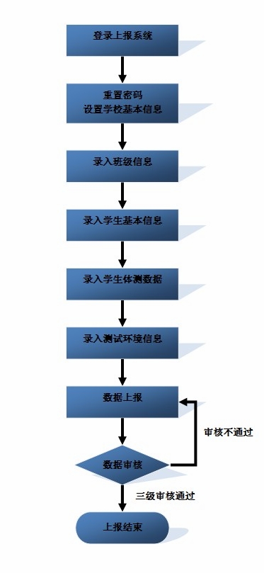 威廉希尔williamhill中文