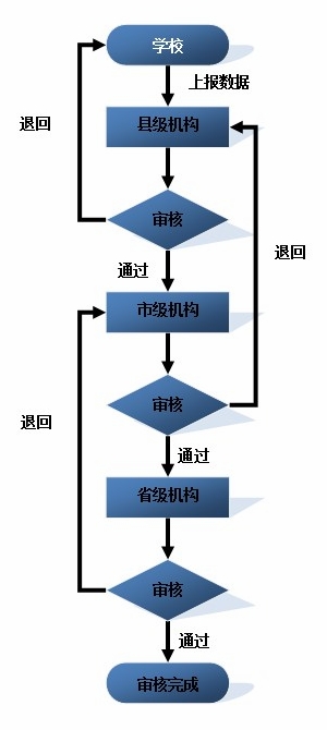 威廉希尔williamhill中文