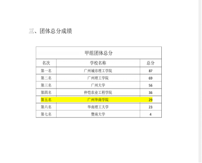 威廉希尔williamhill中文
