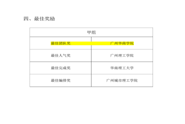 威廉希尔williamhill中文