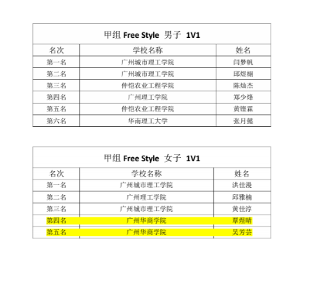 威廉希尔williamhill中文