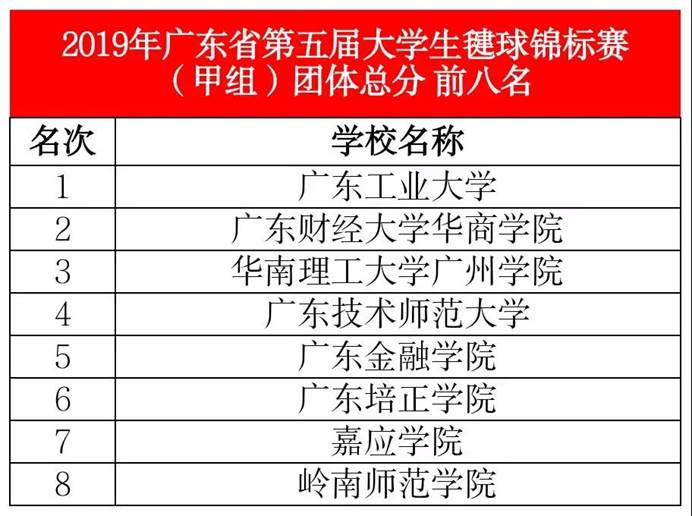 威廉希尔williamhill中文