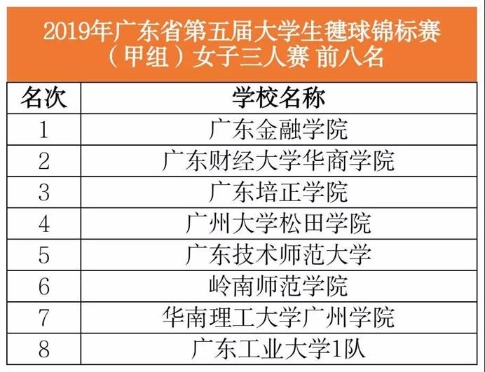 威廉希尔williamhill中文