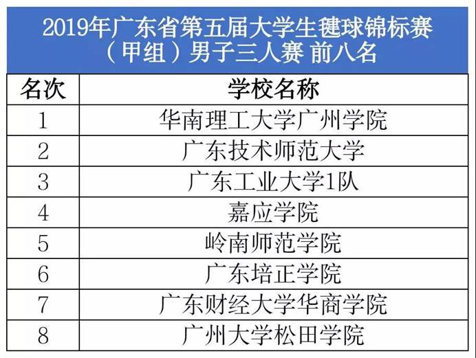 威廉希尔williamhill中文